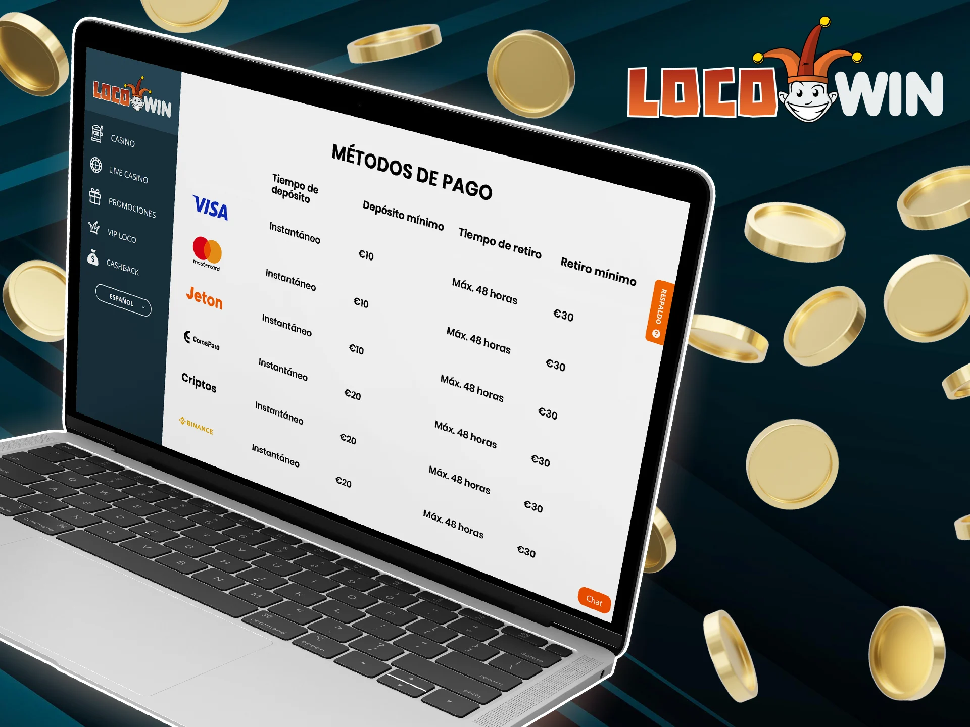 Check out LocoWin Casino's withdrawal limits.